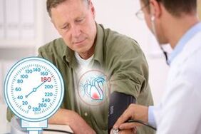 Indicateurs d'hypertension dans l'hypertension